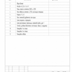 Общие данные проекта, Ведомость чертежей